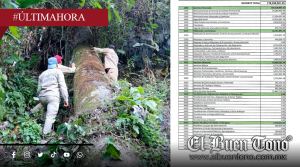 A PESAR DE MILLONARIAS PARTIDAS PARA MANTENIMIENTO, EL ACUEDUCTO DE BERROS SANGRÓ DURANTE 3 AÑOS