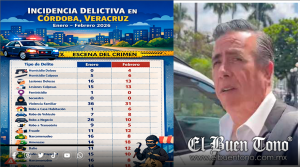 AUMENTAN LOS DELITOS  DE AM3N4ZAS Y ROBO A CASA HABITACIÓN EN EL SEGUNDO MES DE ADMINISTRACIÓN DE MANUEL ALONSO