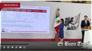 Suman 13 mvert3s de mexicanos bajo custodia migratoria en EU