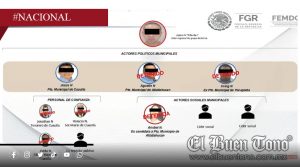 Operativo Enjambre destapa presunta infiltración de crimen organizado en municipios de Morelos