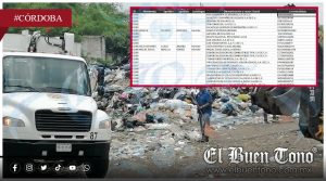 Un grupo reducido de empresas concentra más del 40% de las adjudicaciones totales