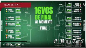 México golea a Chequia: ¿qué sigue para el Tri en el Mundial 2026?