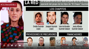 SHEINBAUM ACUSA QUE ACUERDO ENTRE LOS CHAPITOS Y EU DESATÓ VIOLENCIA EN SINALOA