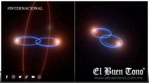 Descubren un planeta con una órbita nunca antes vista alrededor de dos ‘soles’