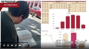 Córdoba: La fábrica local de analfabetas funcionales que el sistema se niega a medir
