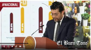 STPS presume avance laboral: Más empleo, salarios al alza y jornada de 40 horas en camino